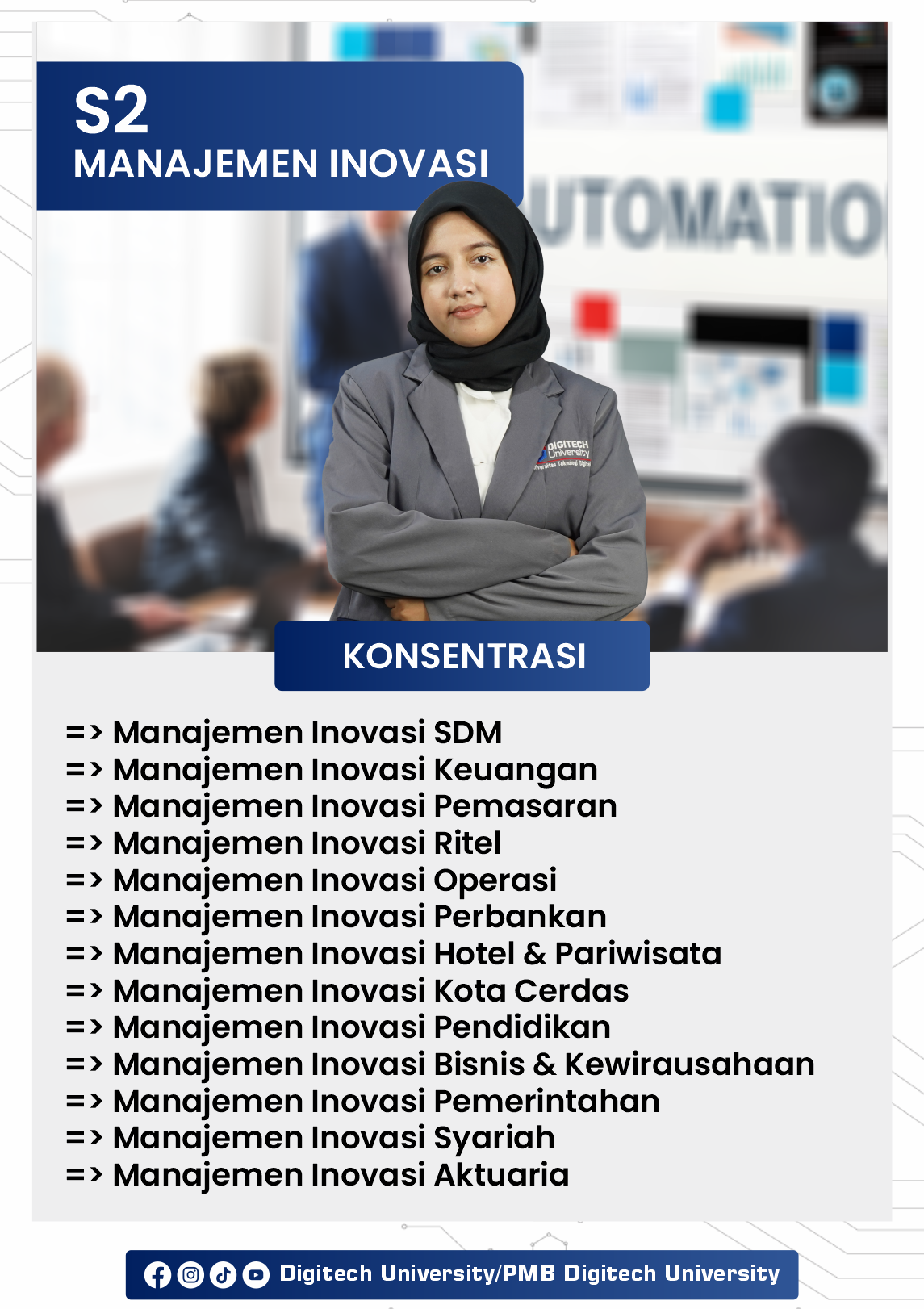 S2 Magister Manajemen Inovasi